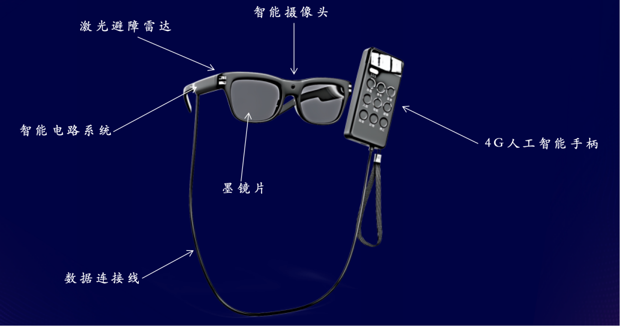 知音-盲人眼镜详情页1.png
